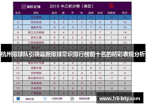 杭州排球队引领最新排球意识排行榜前十名的精彩表现分析