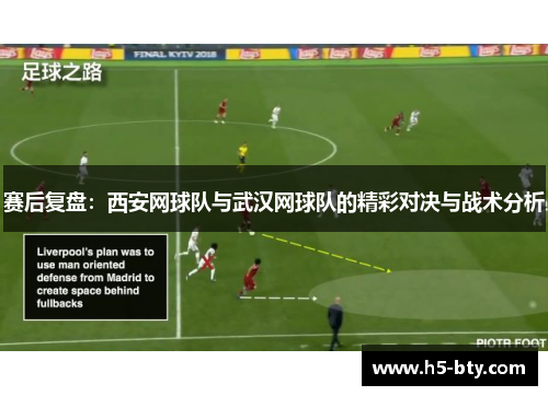 赛后复盘：西安网球队与武汉网球队的精彩对决与战术分析