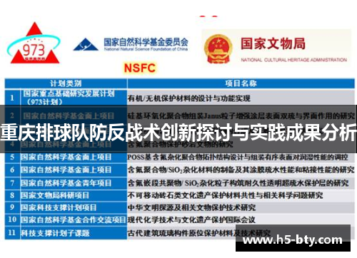 重庆排球队防反战术创新探讨与实践成果分析